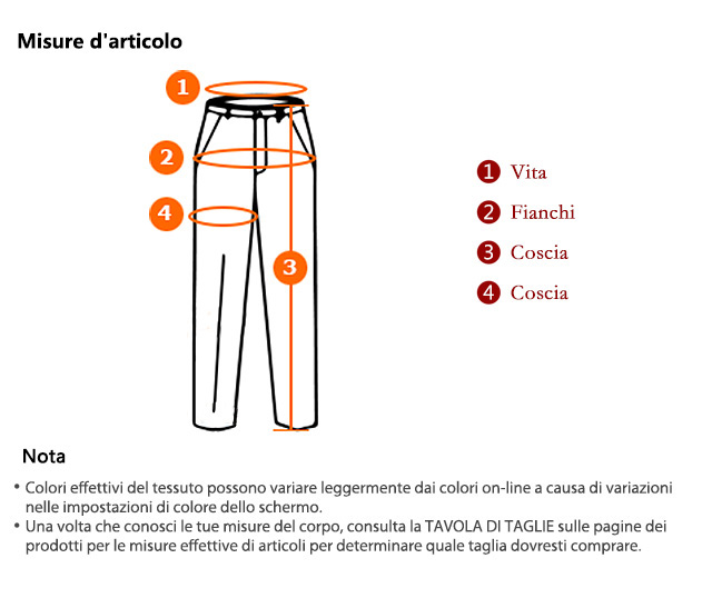 Pantalone LC                                    Articolo Chir conf.                                           100% cotone